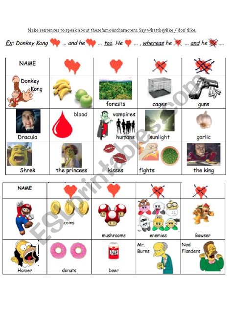 list of likes and dislikes for characters.